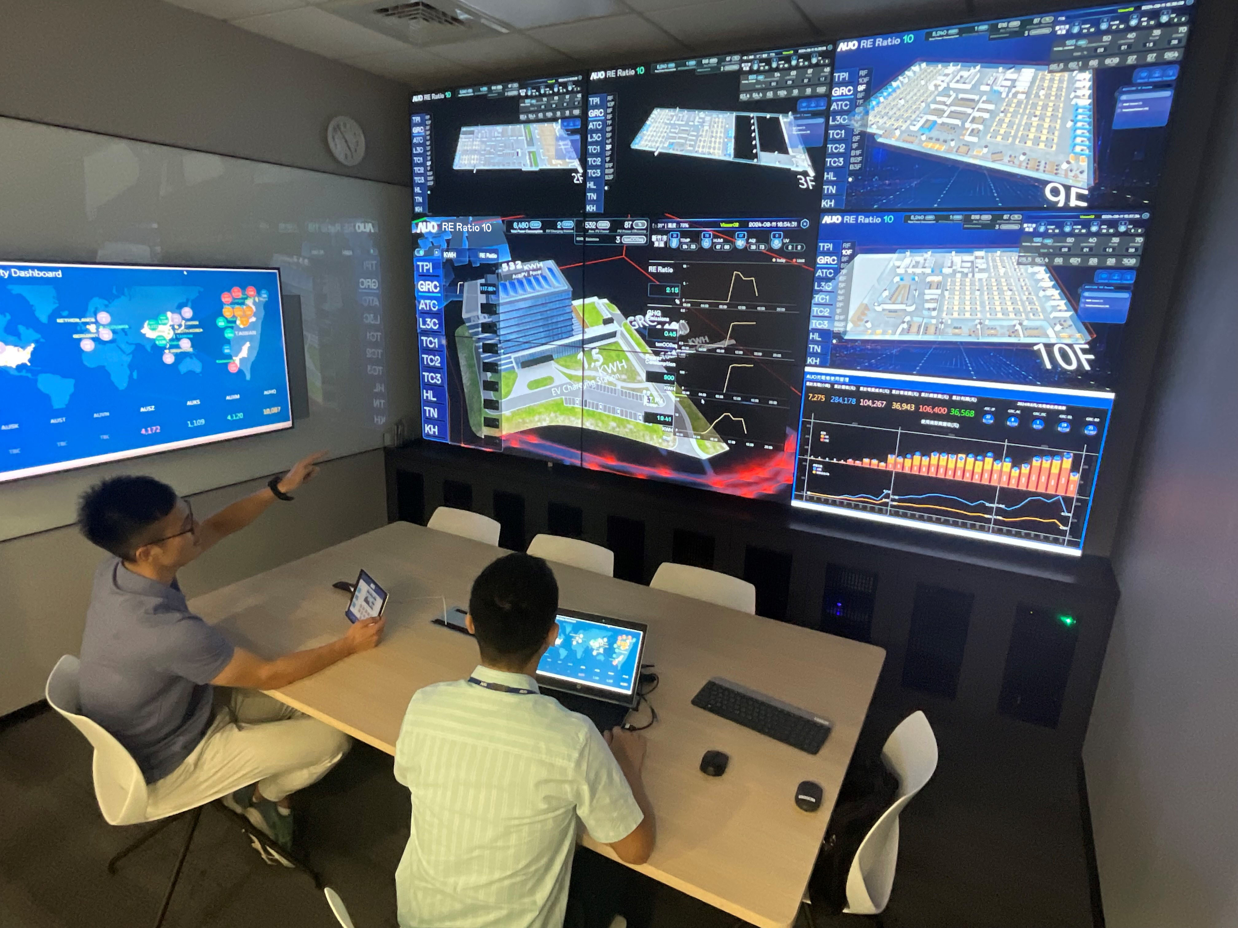 友達透過子公司友達宇沛之多工智慧樓宇系統，即時監控空調、照明、綠電的運作情形，提升用電管理效能，進行用電優化與耗能設備汰換等節能減碳措施