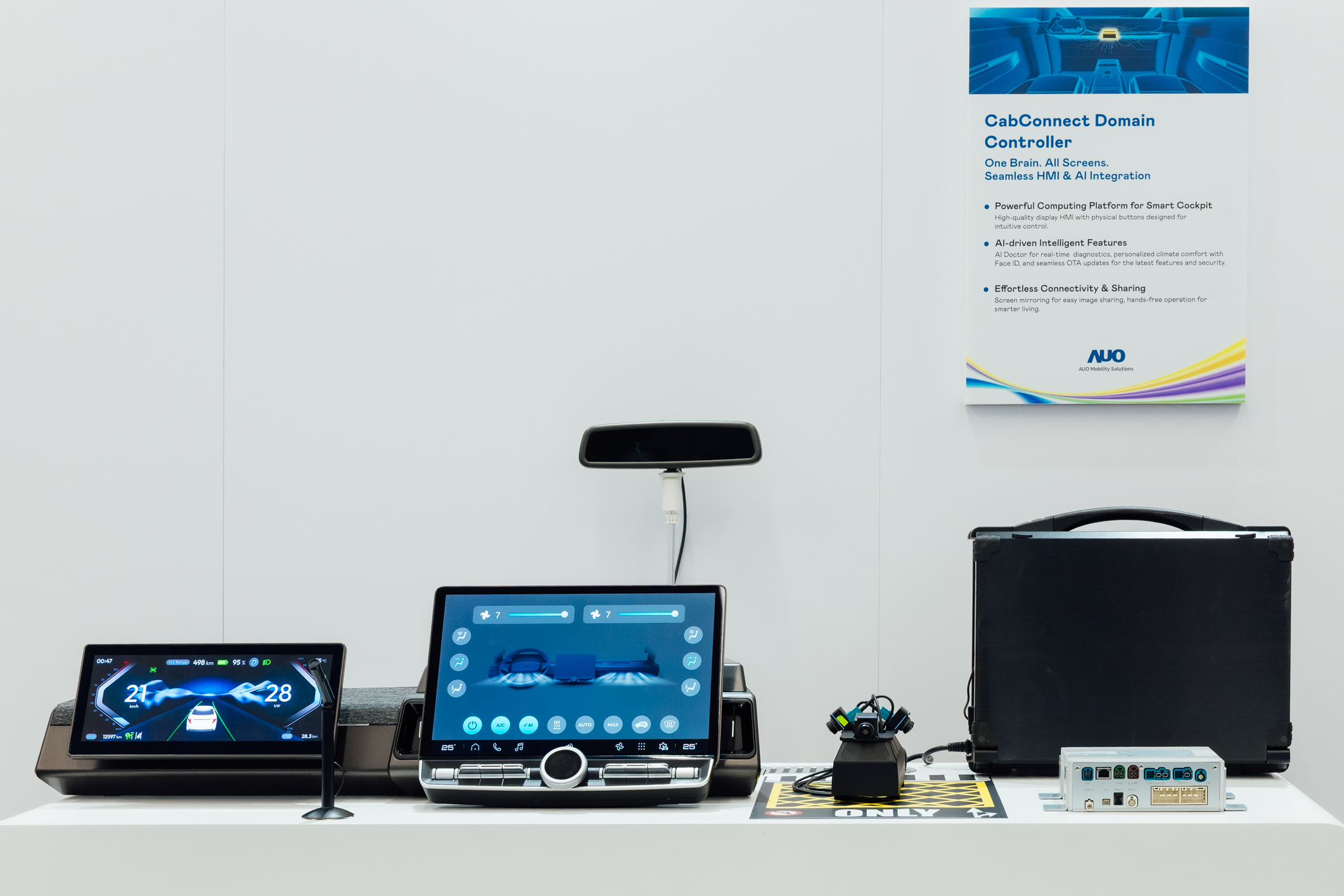 智慧座艙域控平台支援CDC、分區架構並整合AI運算模組，可同時控制多個車內顯示器、感測器與裝置，搭配AI即時診斷，結合溫度舒適控制與臉部辨識，調整座艙環境，提升安全與舒適。