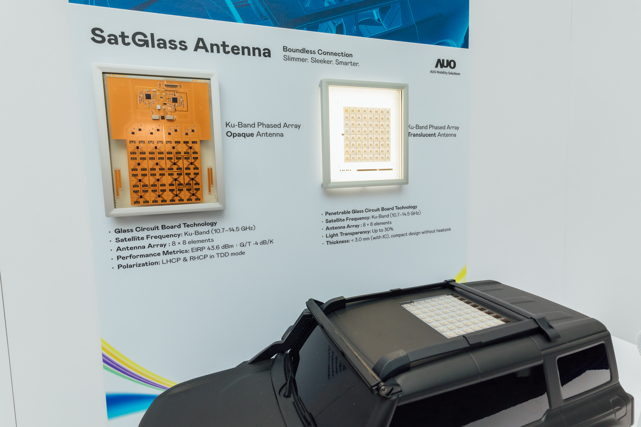 友達智慧移動攜手夥伴公司円通科技發表SatGlass Antenna，首創將透明衛星天線隱身於車頂、天窗等結構，實現V2X即時控制、OTA遠端更新、影音娛樂與線上購物等多元功能，全方位接軌移動大趨勢的創新與落地應用。